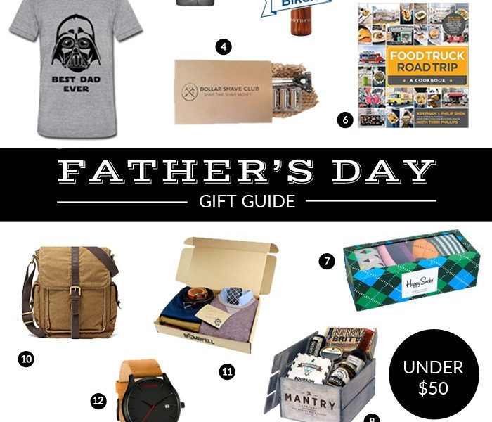 Father's Day Gift Guide from Petite Party Studio on Everyday Party Magazine