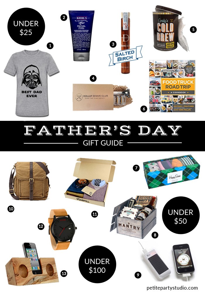 Father's Day Gift Guide from Petite Party Studio on Everyday Party Magazine